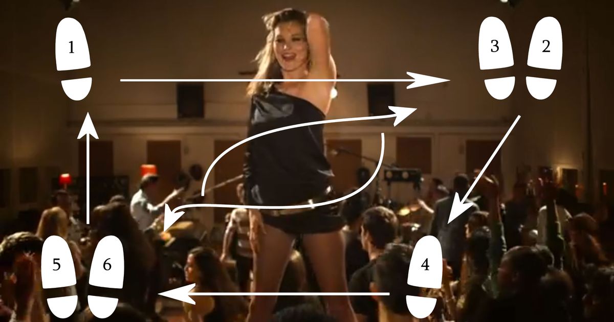 Guide Sexy Dance Lessons From Kate Moss