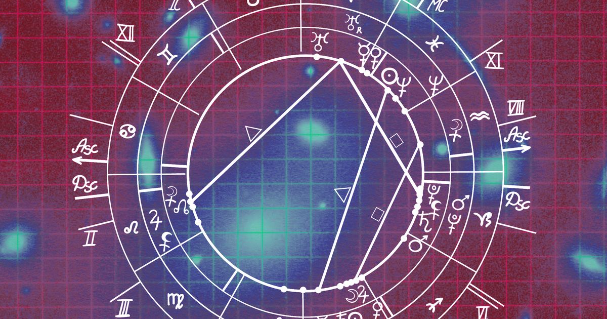 How To Find And Interpret Aspects In Astrology