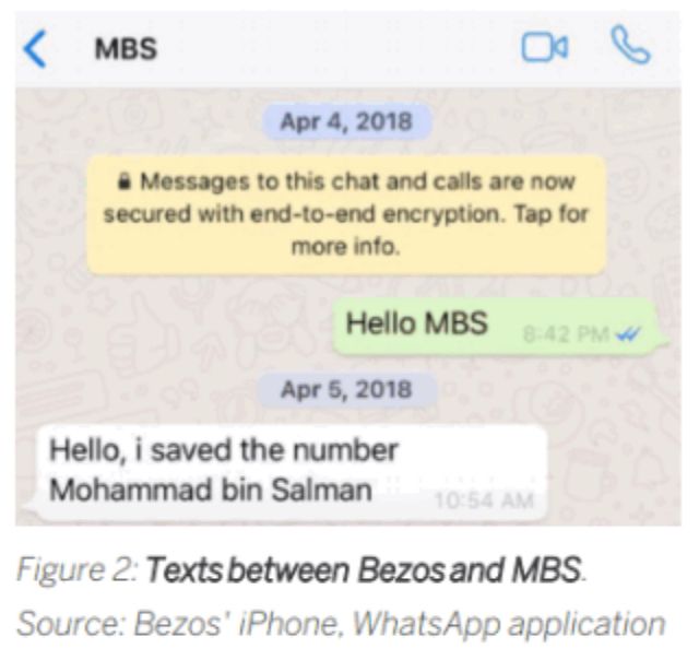 Jeff Bezos Flubbed His Number Swap With MBS