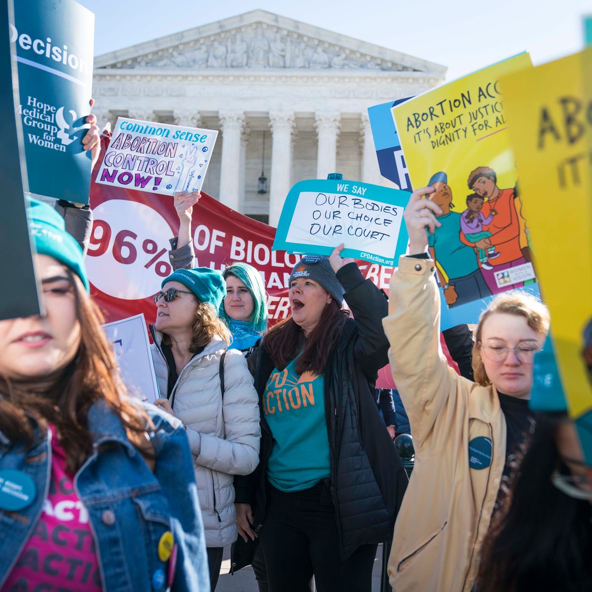 What Percentage Of Cases Does The Supreme Court Actually