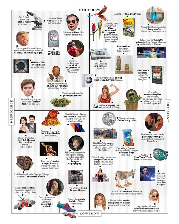 The Approval Matrix: A Lively Gossip Week