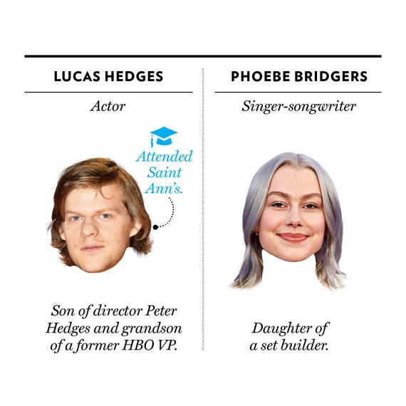 Lucas Hedges, Phoebe Bridgers