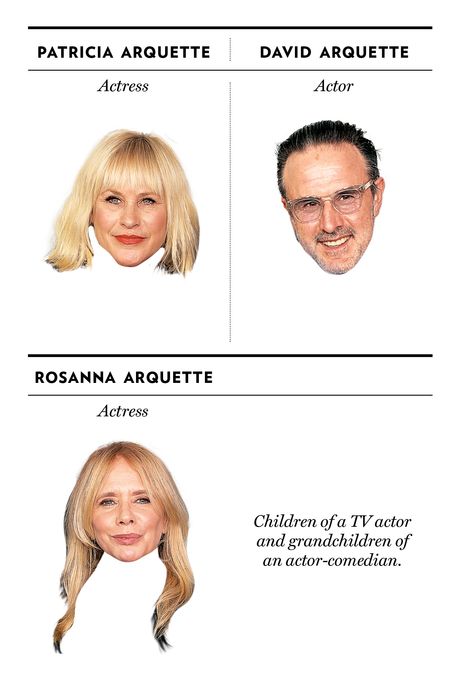 Patricia Arquette, David Arquette, Rosanna Arquette