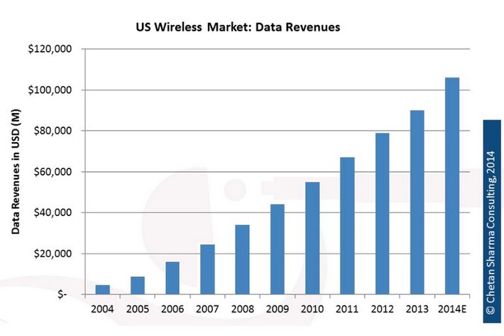 Why Are We Still Calling The Things In Our Pockets Cell Phones