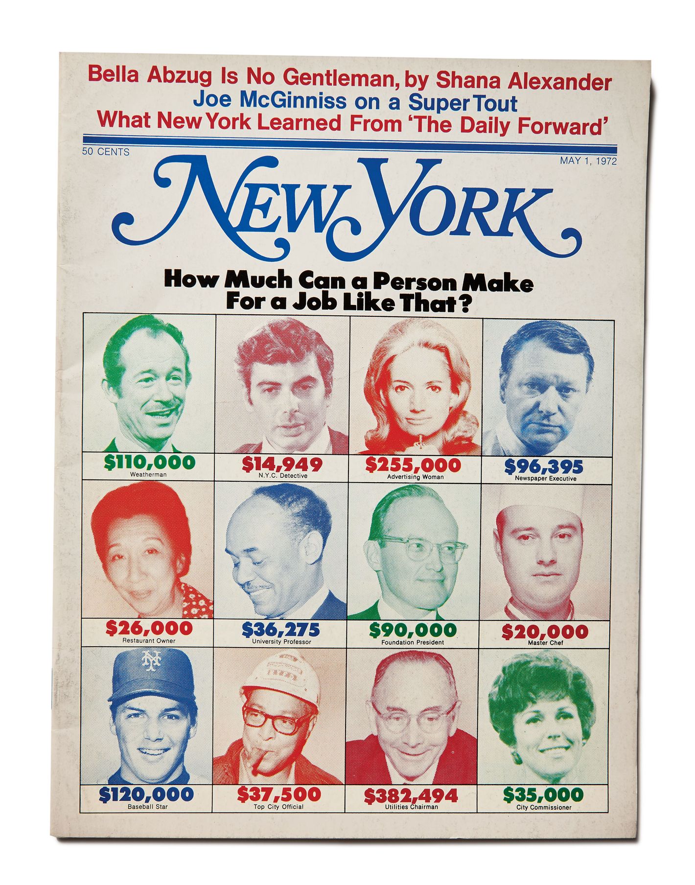how-much-new-yorkers-make-then-and-now
