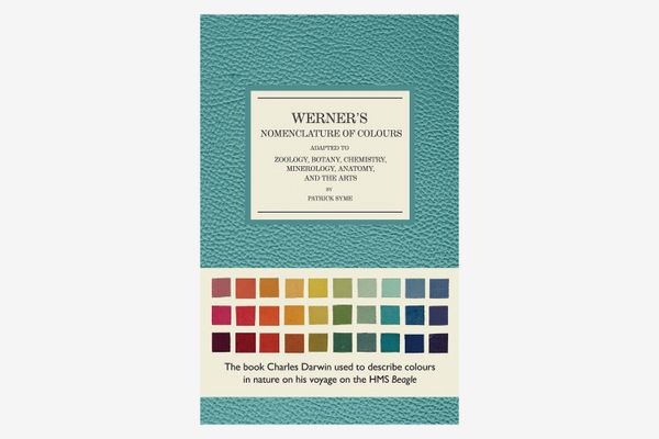 Werner’s Nomenclature of Colours