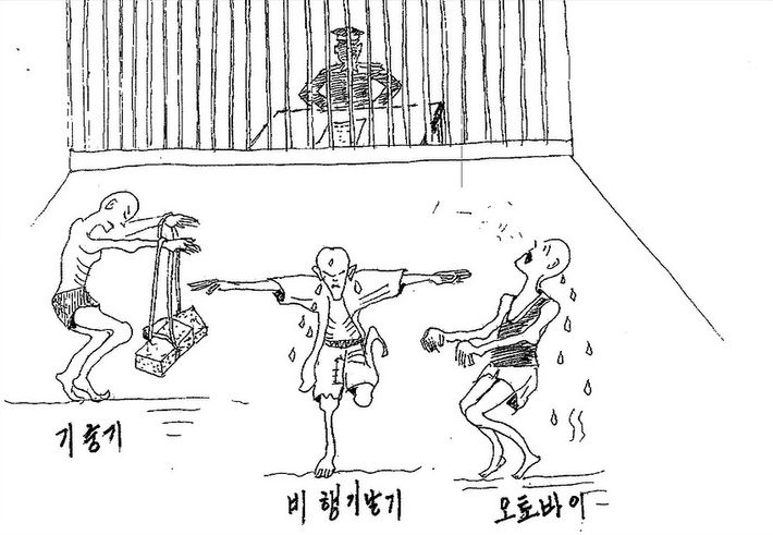 The Appalling Sketches Of What Happens In A North Korean Prison Camp   Ee660d0f7abf61ff89971714ba363b8750 North Korea Prison Drawings4.w710 