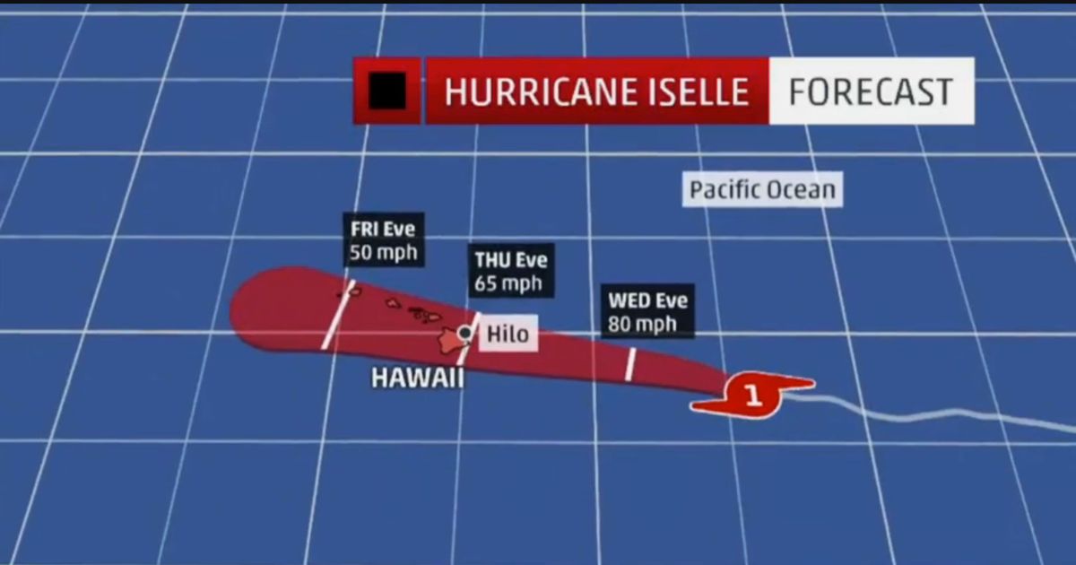 hurricane hawaii news now