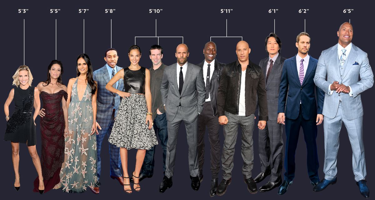 WHAT IS THE ROCK'S ACTUAL HEIGHT 