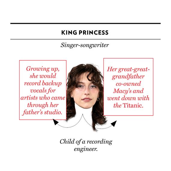 King Princess