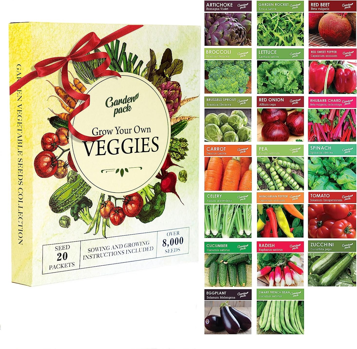 2023 Holiday Gift Guide for the Vegetable Lover - It's a Veg World After  All®