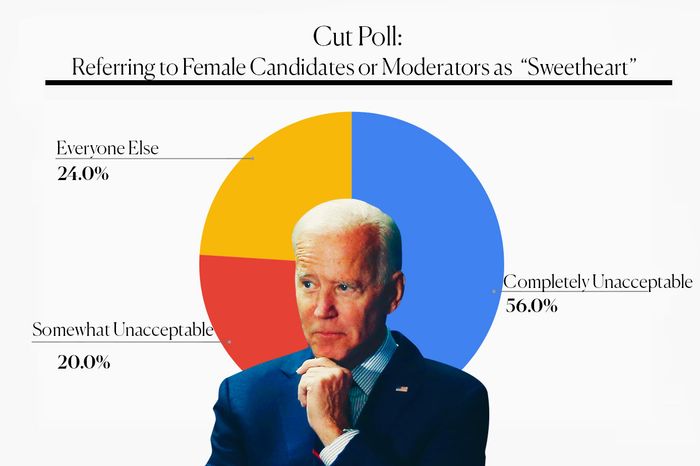 Biden Hair Sniffing Is It A Sign Of Something Bigger - 2xugv0l