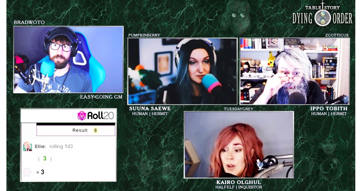 12 Best NonGaming Twitch Channels 2020 The Strategist