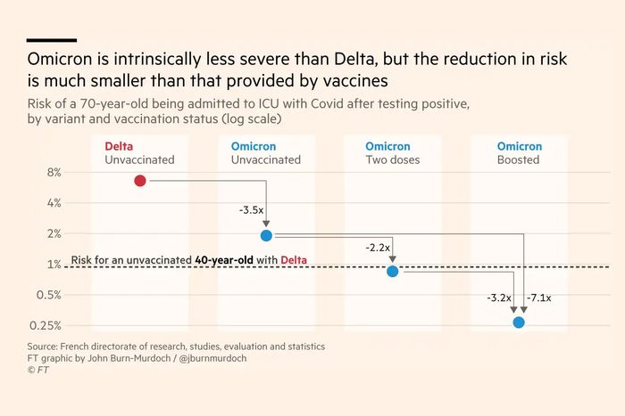 60f0a85fe723d32aa39ff50778a016dea8-financial-times-chart-2.rhorizontal.w700.jpg