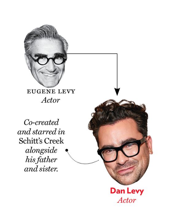 Eugene Levy, Dan Levy