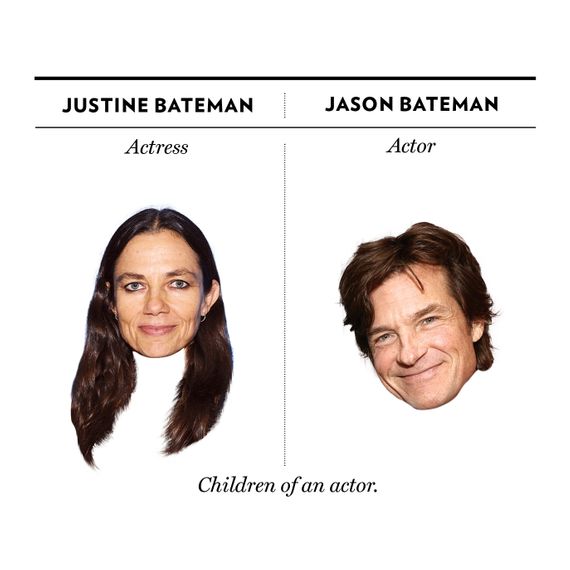 Justine Bateman, Jason Bateman