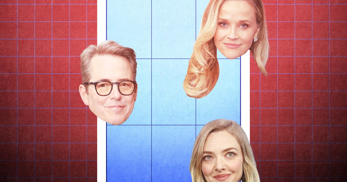 Cinematrix No. 739: April 4, 2026