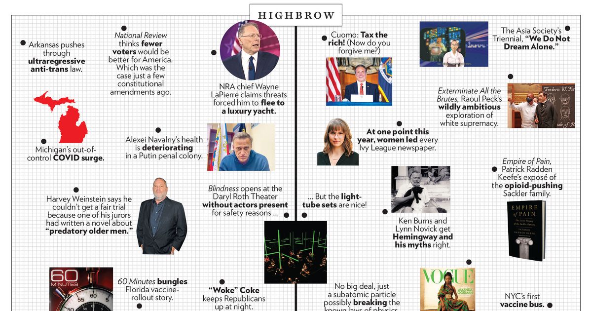 The Approval Matrix: Week of April 12, 2021