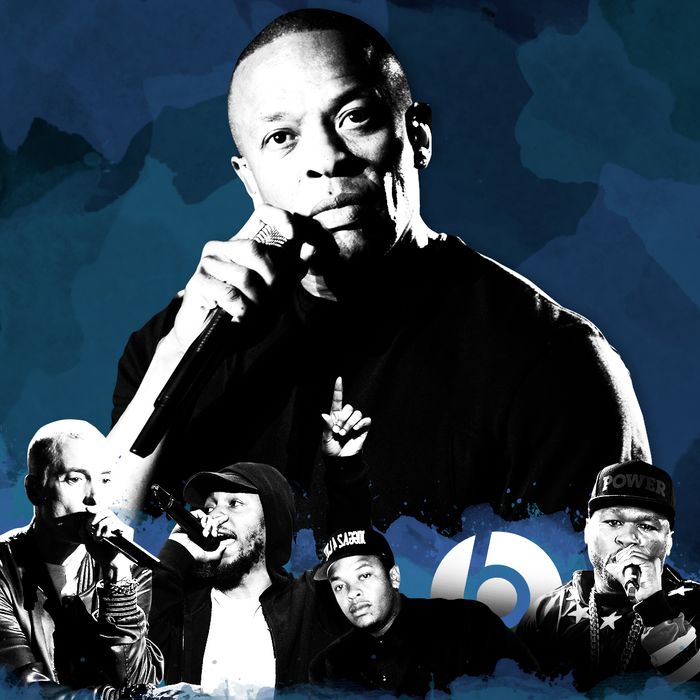 Compton to Long Beach: The Ultimate Dr. Dre & Snoop Dogg Mixtape