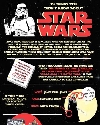 Nineteen Things You Didn’t Know About Star Wars