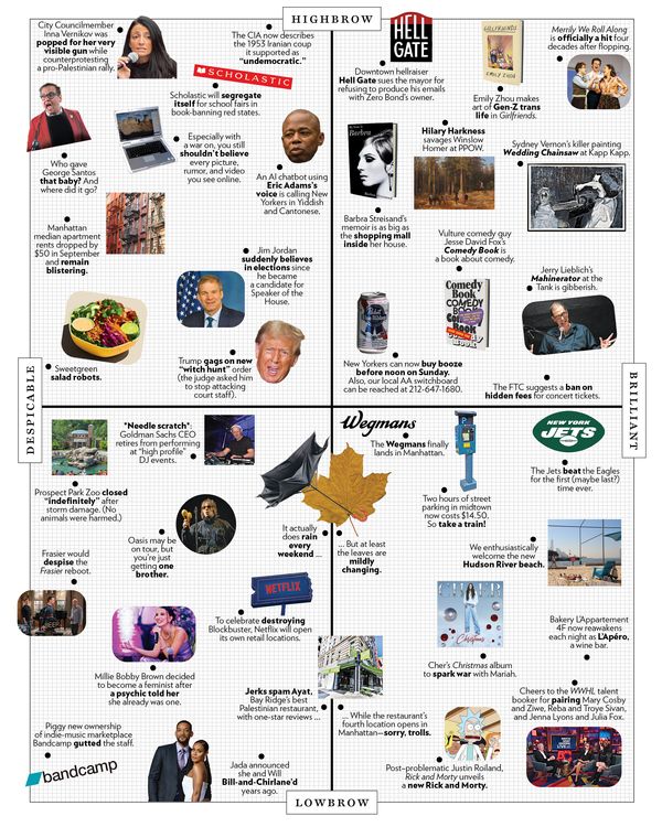 The Approval Matrix Week of October 23, 2023