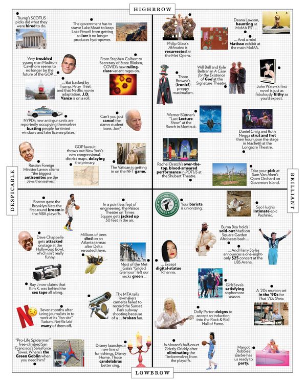 The Approval Matrix Week Of May 9 22