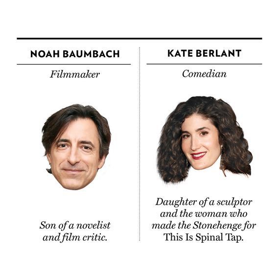 Noah Baumbach, Kate Berlant