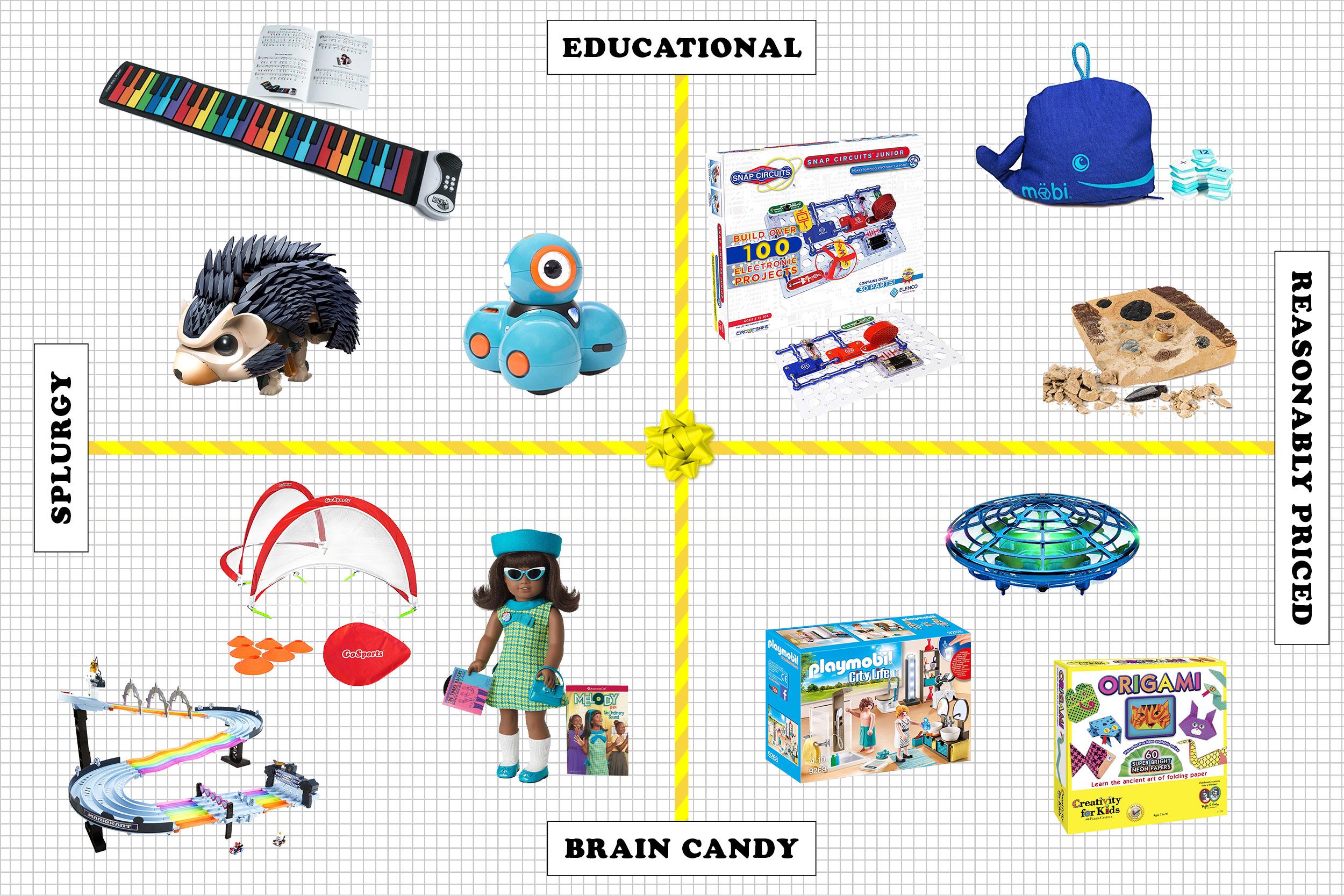29 Best Gifts for 7-Year-Olds 2021 The Strategist