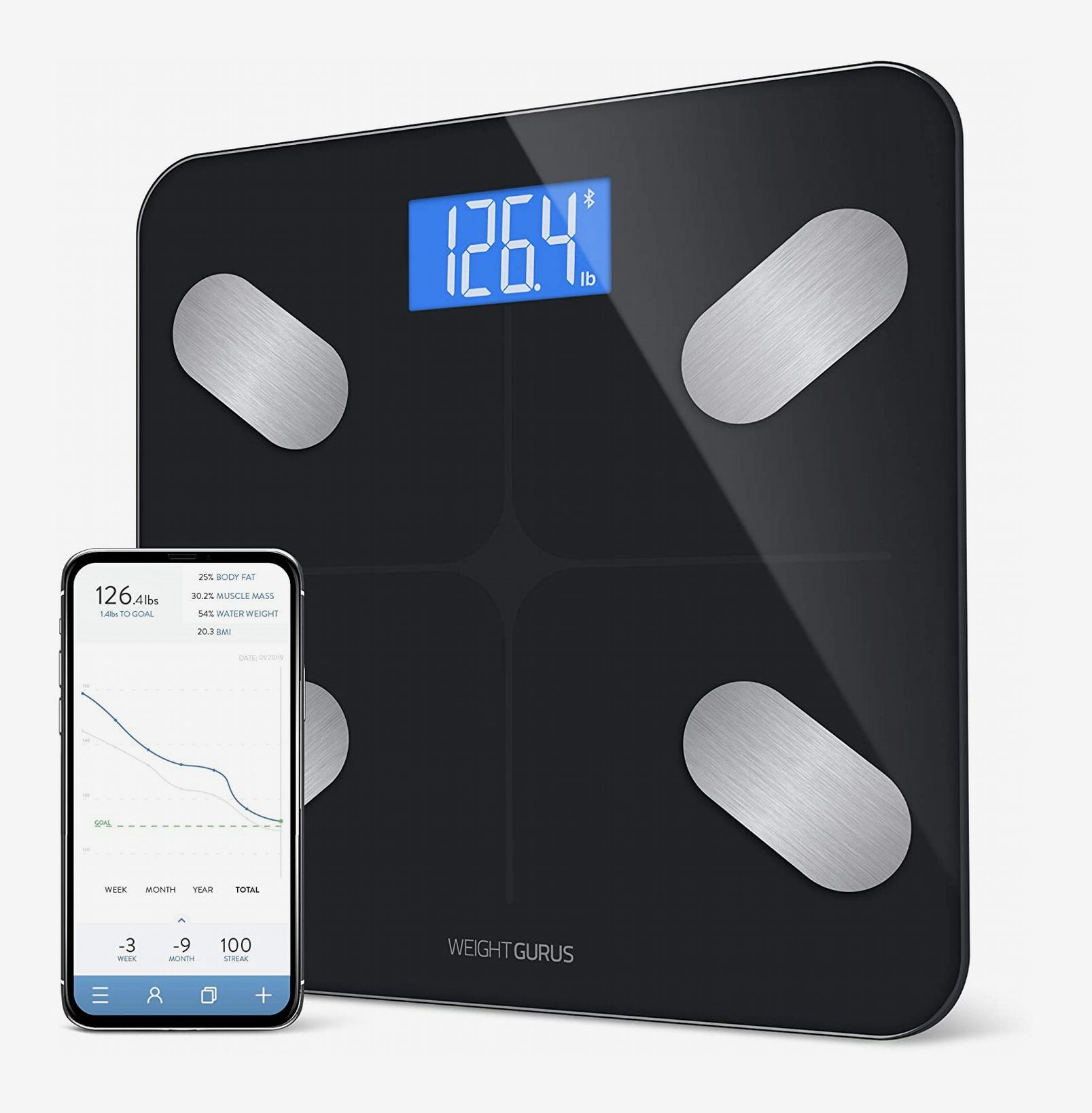Review of Smart Weigh SMS500 Digital Bathroom Scale
