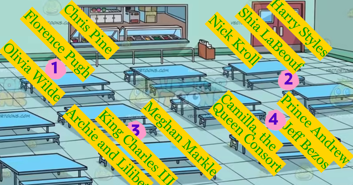 Where Are You Sitting This Week?