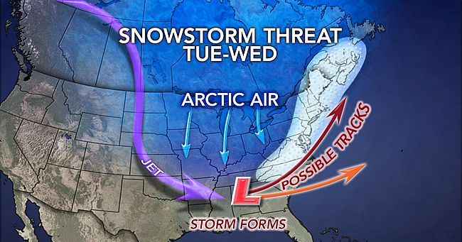 ‘Nor’easter Bomb,’ Including More Snow, Means Winter Is Still Not Over