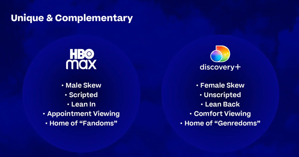 HBO Max And Discovery+ To Merge By Summer 2023