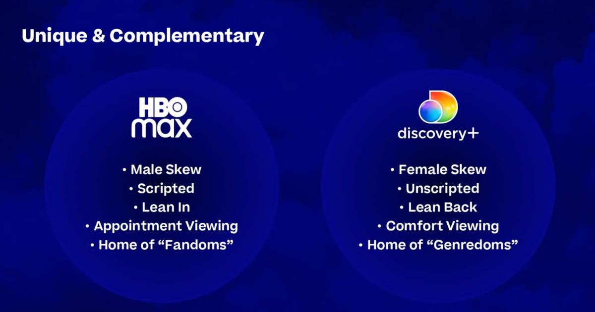 HBO Max To Undergo Name Change in May, Upcoming Releases Announced