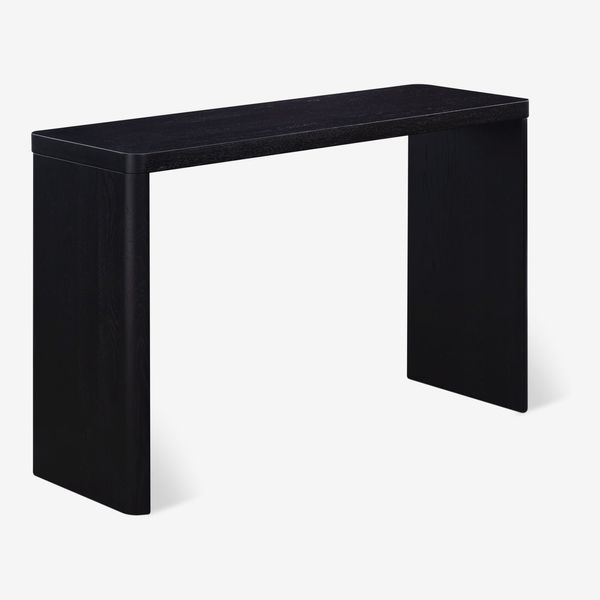Sundays Form Console