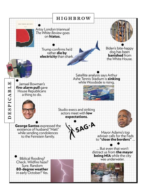 The Approval Matrix: We Enjoy All Weather