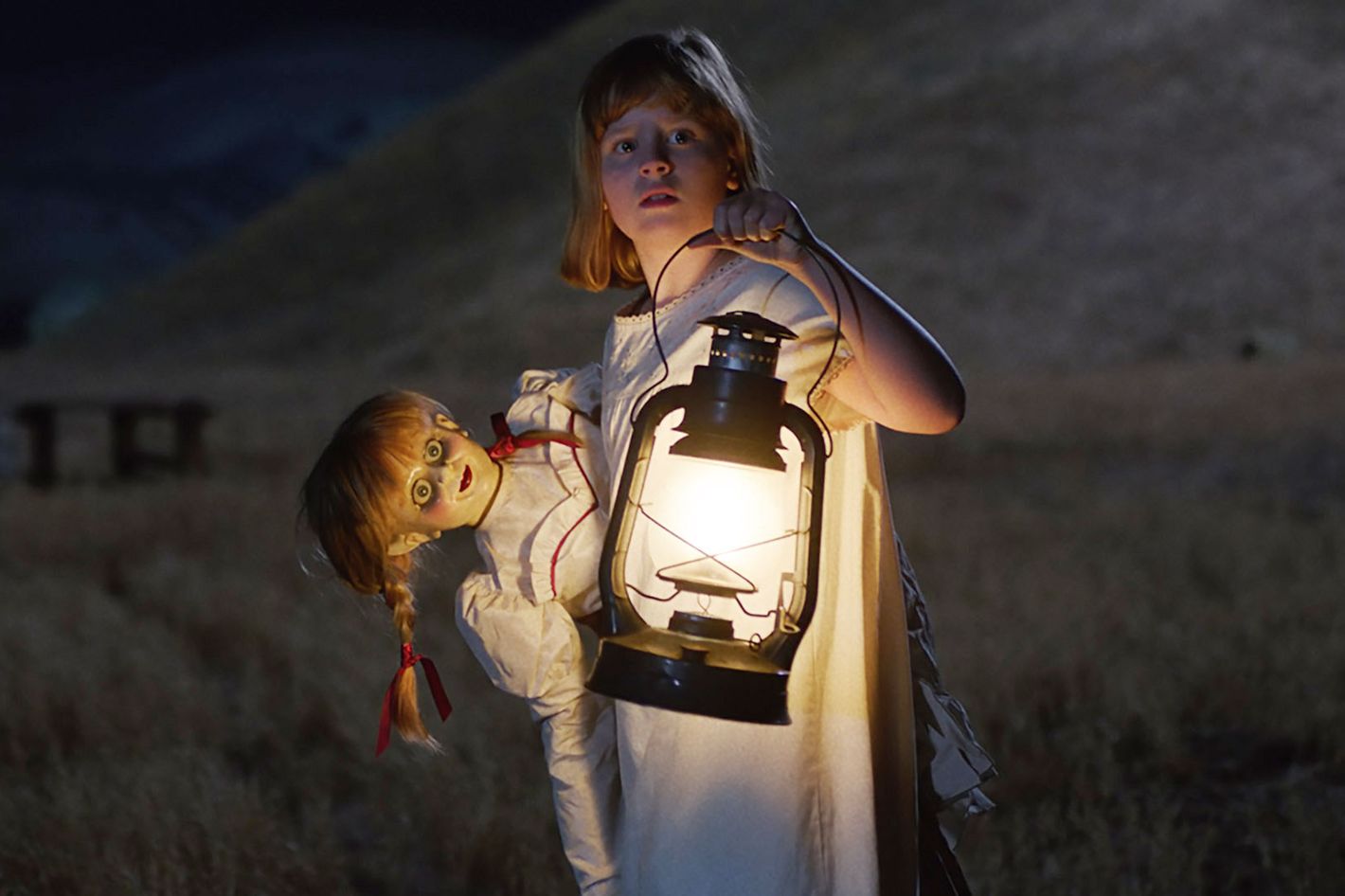 Review: Annabelle: Creation's Abundant Tension Is Empty