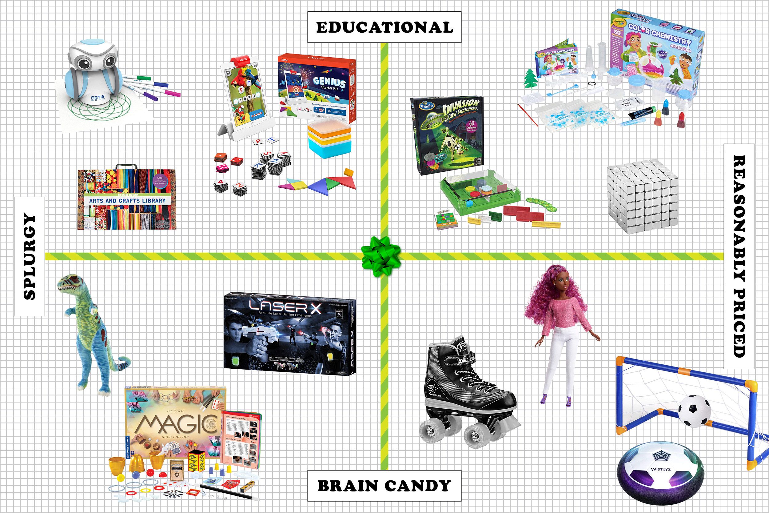 Educational Learning for Age 3 4 5 6 7 8 Year Old Boys Girls Kids Creative Math 
