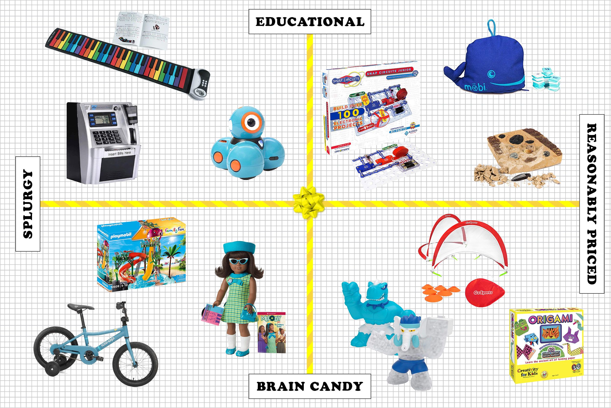 28 Best Gifts for 7-Year-Olds 2022 | The Strategist