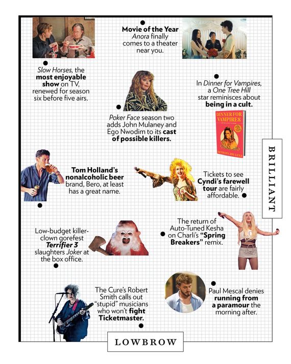 The Approval Matrix: We’re Hearing Things