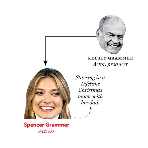 Kelsey Grammer, Spencer Grammer