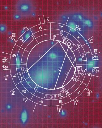 How to Find and Interpret Aspects in Astrology