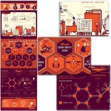 RJ Mitte: “The one is all about the level of detail. Everything the show has ever mentioned about this superlab is all right here. So much detail in such a small poster. You have your chemicals, your equipment, what to do and what not to do, your product. He did an amazing job.”