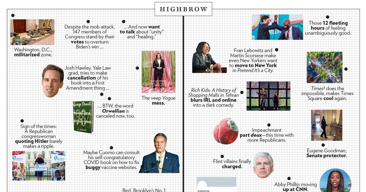 The Approval Matrix: Week of January 18, 2021