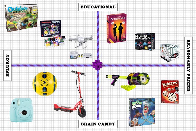 The Strategist New Products, Gift Ideas, The Best Deals The Strategist