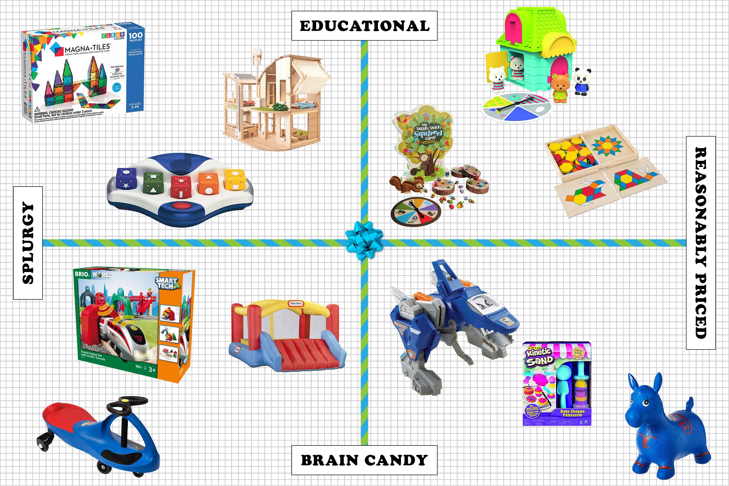 educational toys and games for 3 year olds