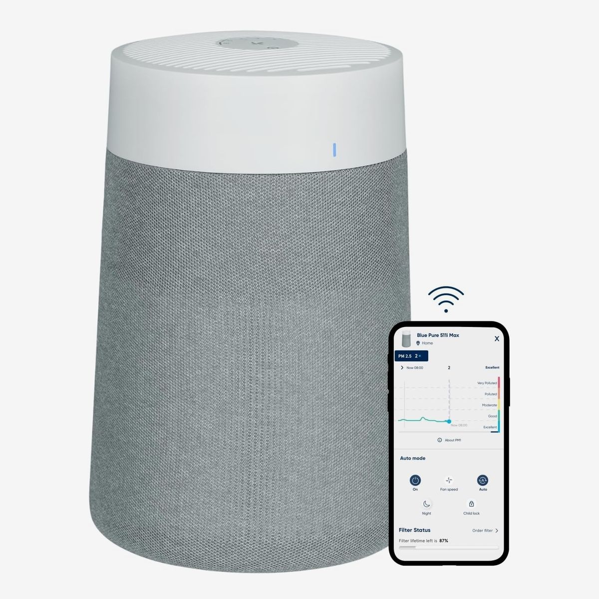 Blueair Pure 511i Max