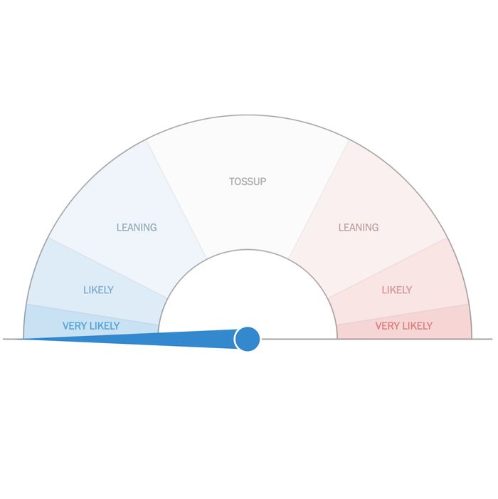 2016 nytimes election