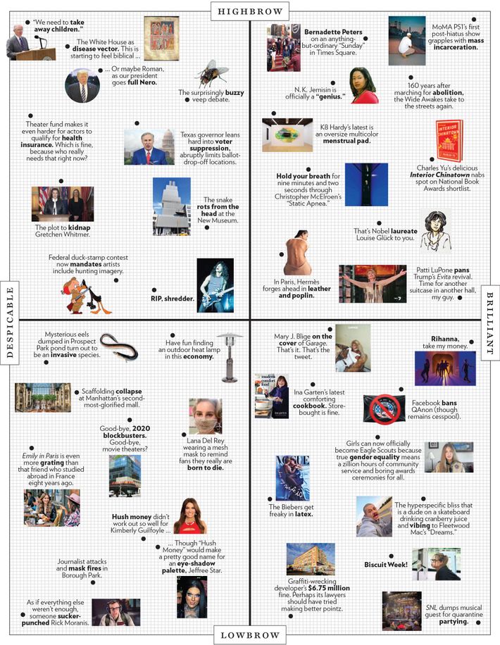 The Approval Matrix: Week of October 12, 2020