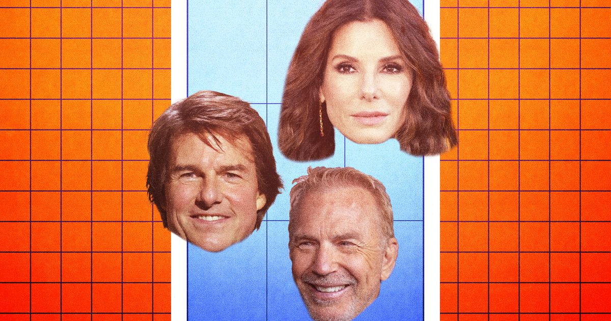 Cinematrix No. 742: April 7, 2026