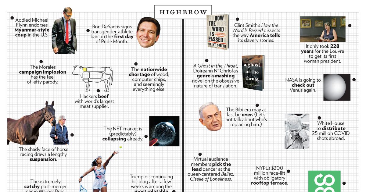 The approval matrix: week of june 7, 2021